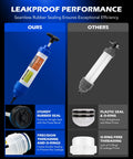 Comparison of Oil Extractor Pump 350mL Syringe With 3 Hoses showing rubber seal design differences