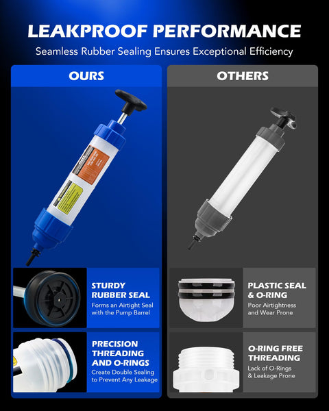 Comparison of Oil Extractor Pump 350mL Syringe With 3 Hoses showing rubber seal design differences