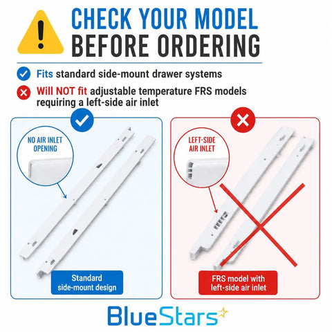 Left And Right Refrigerator Drawer Slide Rails Replacement Kit For Kenmore And Frigidaire, chart showing model compatibility.