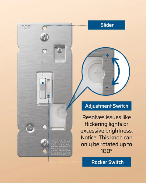 Close-up of Smooth Operating Digital Toggle Dimmer Switch Single Pole Or Three Way Rock Solid Wall Panel features, slider and adjustment knobs.