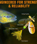 DIY Spinner Lure Kit For Bass Fishing With Inline Spinner Baits, trout with colorful lure showing components and design