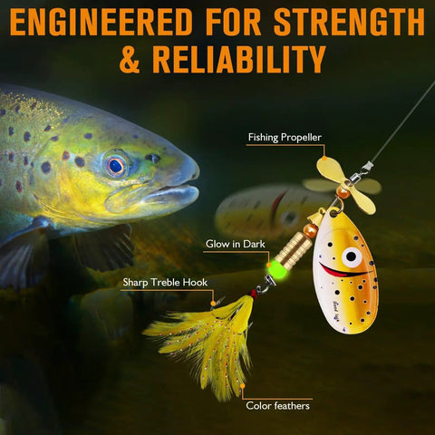 DIY Spinner Lure Kit For Bass Fishing With Inline Spinner Baits, trout with colorful lure showing components and design