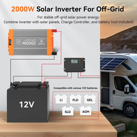 2000W Solar Inverter For Off-Grid setup with 12V battery, charge controller, and solar panel connection diagram.