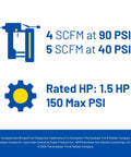 Kickass Oil Free Portable Air Compressor 8 Gallon Horizontal Tank 150 PSI Max Pressure specifications with SCFM and HP details.