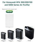 Diagram of Six Pack Filter R Kit Universal Replacement For Honeywell HPA300 HPA200 HPA100 And 5000 Series alongside air purifiers.