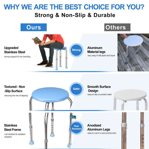 Sturdy Heavy Duty Stainless Steel Shower Stool 350 Lb Capacity With Round Tub Seat And Grab Bar Non Slip Feet Comparison