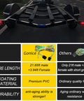 Comparison chart of 25 Ft Trailer Wiring Harness Extension Kit with 4 Way Flat Plug showing durability and wire length differences with competitor