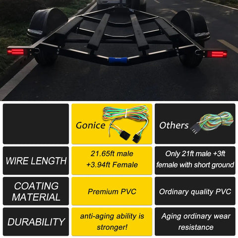 Comparison chart of 25 Ft Trailer Wiring Harness Extension Kit with 4 Way Flat Plug showing durability and wire length differences with competitor