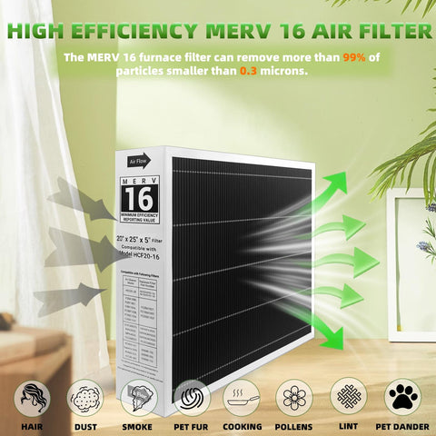 20x25x5 MERV 16 Activated Carbon Furnace Air Filter 2 Pack for clean indoor air shown in living room setting, filters air
