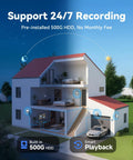 Cutaway house illustration showing Outdoor Wired Security Camera System Kit With 4 Pan Tilt CCTV Cameras And 500GB HDD