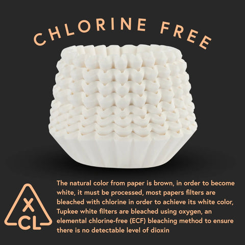 Stack of 4 To 6 Cup Junior Basket Style Coffee Filters White Paper Chlorine Free 400 Count For Most 4 To 6 Cup Brewers Made In The USA