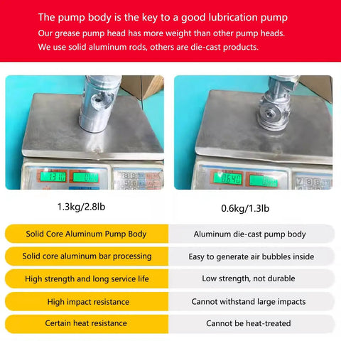 Dead Nuts Tough Pneumatic Grease Pump Pushing Serious Pressure Up To Thirty Liters For Five Gallon Drums Mounted On Smooth Roll Casters With A Sixteen Foot Reinforced Line For No Fuss Shop Jobs And Quick Fixes