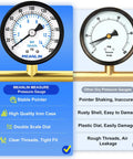 Comparison of Well Pump Pressure Gauge 0 to 200 Psi With 2 Inch Dial Face Center Back Mount to a standard gauge, highlighting features.