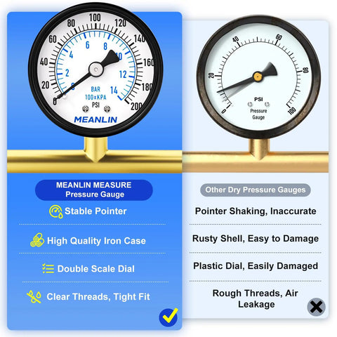 Comparison of Well Pump Pressure Gauge 0 to 200 Psi With 2 Inch Dial Face Center Back Mount to a standard gauge, highlighting features.