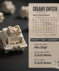 Creamy switch with force/travel diagram showcasing operating force and travel measurements for Premium Wired Mechanical Gaming Keyboard.