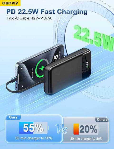 Heavy Duty Beast Mode Portable Charger Power Bank With Massive 50000 Mah Capacity and Four Built In Cables showcasing fast charging.