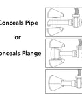 Diagram showing K857-20 Clip On Deep Flange Cover for half-inch pipe in chrome, easy install, concealing pipe or flange.