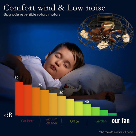 Sleeping child under Low Profile 21 Inch Caged Ceiling Fan With Light And Remote Control, quiet operation visualized in decibel chart