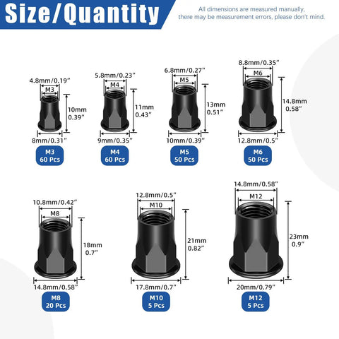 250 Piece Threaded Rivet Nuts Set M3 Through M12 Half Hex Head Black Zinc Plated Carbon Steel Flat Head Rivnuts Built Tough For Construction And Industrial Projects Knurled Non Slip Surface size chart showing M3 to M12 with dimensions and quantities.
