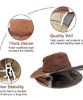 Pro Grade Beekeeping Cowboy Hat Set With Goatskin Gloves And Stainless Steel Hive Scrapers showing features of hat and veil