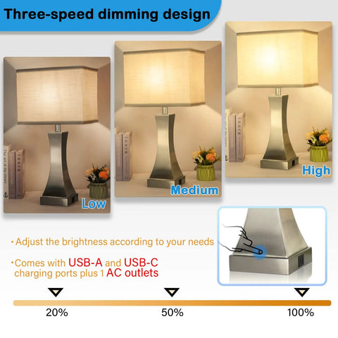3 Way Dimmable Table Lamp With Touch Control For Bedside Or Desk, Built In USB A And USB C Ports Plus Outlet, 21.6 Inch Tall