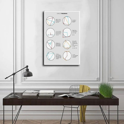 Circle Theorem Geometry Canvas Poster With Cheat Sheet For Dorm Room Desk Setup Office Or Home Decor 24 By 36 Inch Wall Art College Math Study Aid Gift Ready Frame on wall behind desk with lamp and books