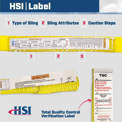 Endless Nylon Type 5 Sling Two Ply 1 Inch By 30 Foot For Lifting And Towing 6200 Lb Vertical Capacity label detail