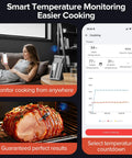 Smart temperature monitoring display of Dual Probe Wireless Meat Thermometer With Bluetooth And WiFi for precise cooking.