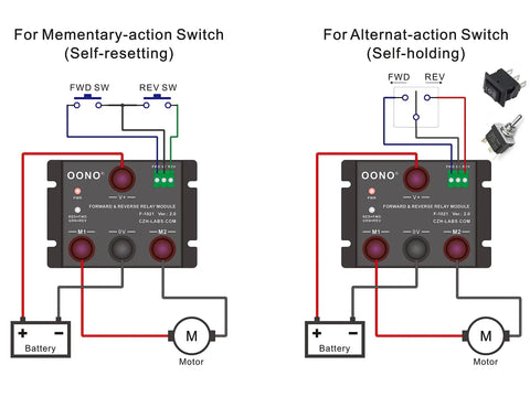 Wiring diagram for Beefy 12V 50A Forward And Reverse DC Relay Module for motors and linear actuators showing switch configurations.