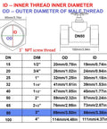 Heavy Duty 304 Stainless Steel Gate Valve DN80 3 Inch NPT specifications chart showing dimensions and threading details.