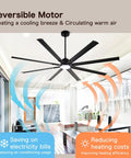 84 Inch Smart Outdoor Ceiling Fan With Light Knockout Industrial Design Eight Anodized Aluminum Blades in black ceiling with light.