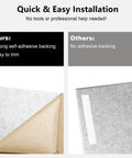 Comparison of adhesive backing on Killer Coverage Acoustic Wall Panels Rock Solid Sound Proofing Tiles for easy installation.