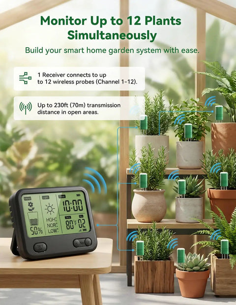 Wireless Soil Moisture Meter With LCD Receiver Pro Grade 3 Probe 3 In 1 Sensor For Moisture Temperature And Light Expandable To 12 Zones 230 Ft RF Range Waterproof Long Battery Life For Indoor Outdoor Plants And Gardens displayed on a table with sensors in potted plants.
