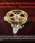 Power Steering Pump With Pulley For Honda Pilot 2005 2008 Odyssey 2005 2010 Acura MDX 2007 2013 3 5L 3 7L V6 Replaces 21 5442