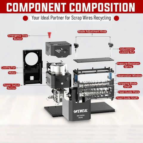 Heavy Duty Automatic Electric Wire Stripper Machine With 700W Motor And 11 Channels, exploded view of components for efficient cable stripping.