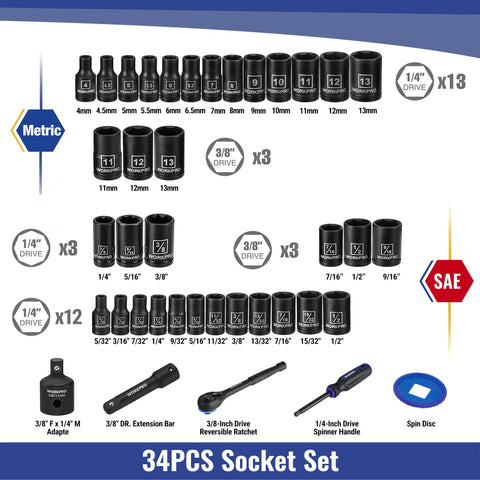 Image of 39 Piece Drive Socket Wrench Set With One Quarter Inch And Three Eighth Inch Sockets, Ratchet, Extension Bar.