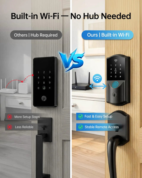 Hassle Free Smart Lock For Front Door With Built In Wifi And Fingerprint Keypad Deadbolt Gives You Straight Up Secure Entry And Super Simple App Control Without Any Tech Headaches