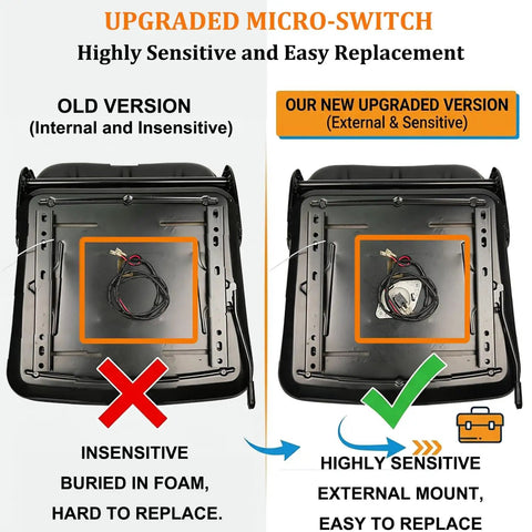 Comparison of old and new upgraded micro-switch for heavy duty forklift seat for mowers and industrial equipment.