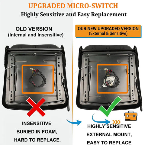 Image comparing old and upgraded micro-switch for operator seat; shows easy replacement and design improvements.