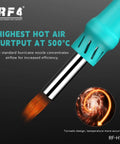Intelligent Hot Air Soldering Gun With Sleep Base And LCD Temperature Display, up to 500 degree heat nozzle close-up