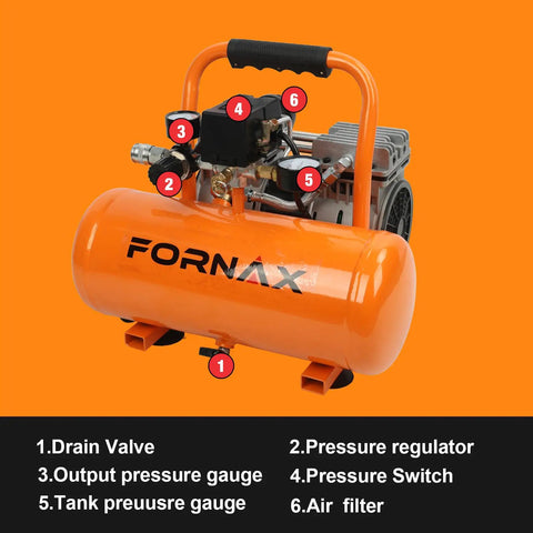 Fornax 2 Gallon Oil Free Portable Air Compressor With Ultra Quiet Design For Tire Inflation Auto Repair And Spray Painting At Up To 125 Psi Max Pressure And Fast Recovery Times For Effortless Project Completion