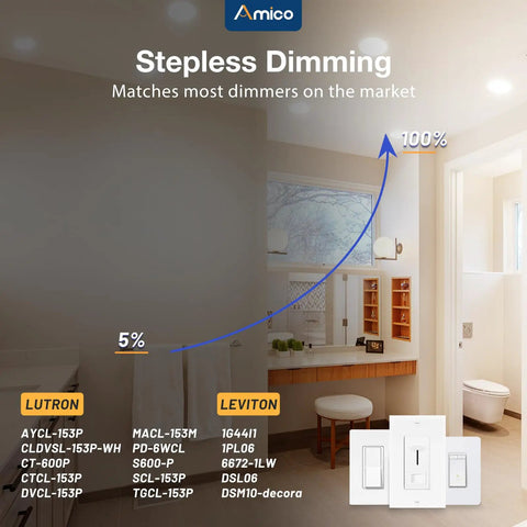 Sleek 6 Inch Led Recessed Ceiling Lights 48 Pack Featuring Adjustable 5Cct Color Tone And 1050 Lumen Output shown with dimming options for modern spaces.