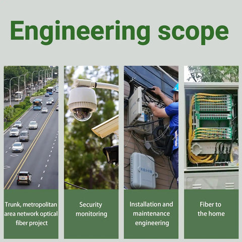 Collage of engineering scopes: road network, security camera, installation, fiber optic box for various projects.
