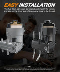 Ford 6.4L Powerstroke Diesel Beefed Up Fuel Filter Kit installation guide with filters and parts visible