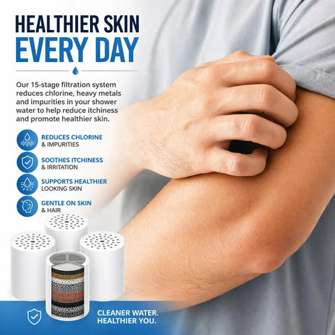 Person touching arm with text overlay promoting 4 Pack 15 Stage Shower Filter Replacement Cartridge For Hard Water Universal Fit High Output Water Softener For A Cleaner Softer Shower Every Time With Easy Install about healthier skin benefits.