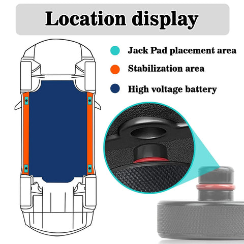 Tesla jack pad kit (4-pack) showing underside rails in orange with turquoise placement marks.