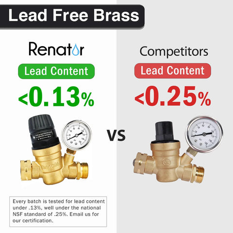 Two brass RV water pressure regulators with gauges; Renator left, competitor right; lead-free