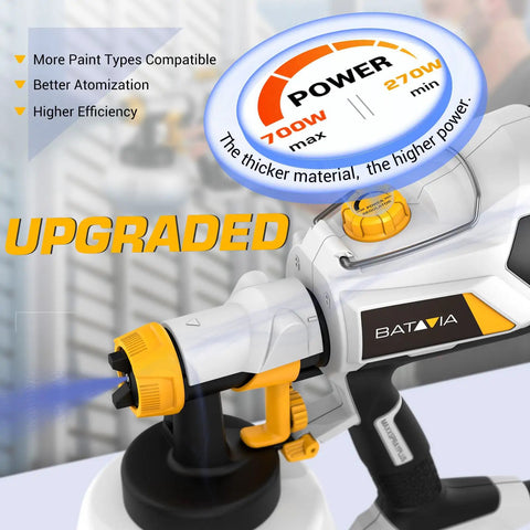 Close-up of Upgraded 700W HVLP Electric Paint Sprayer with power indicator and nozzle detail