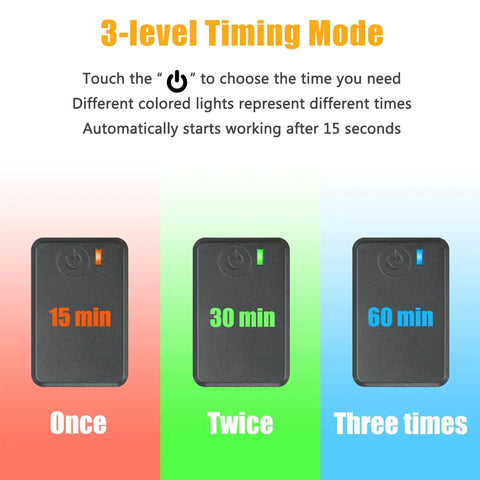Image of 3-level timing modes for UVC Sanitizer Lamp With Ozone For Home Use 185nm Germ Busting Light With E26 Base 110V Three Gear Timer 15 30 60 Minutes Perfect For Bedroom Closet Kitchen Bathroom.