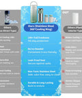 Comparison chart of Portable Stainless Steel Breast Milk Cooler With 360 Degree Chill holds two bottles for 24 hours.